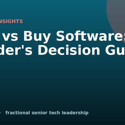Build vs Buy Software: A Founder's Decision Guide