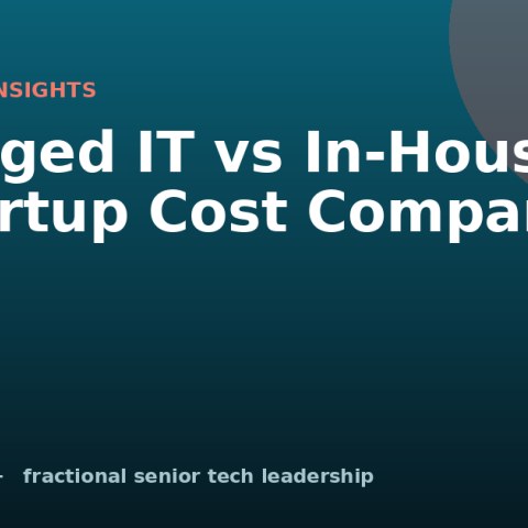 Managed IT vs In-House IT: A Startup Cost Comparison